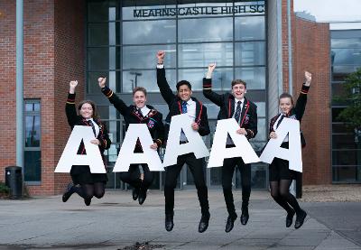 Exam results 2021 Exam results 2021
